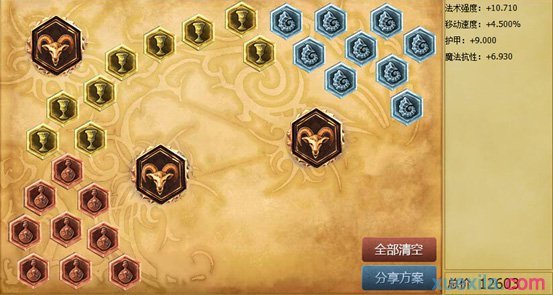 lol上单奶妈