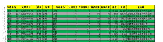 excel中mod函数的使用方法
