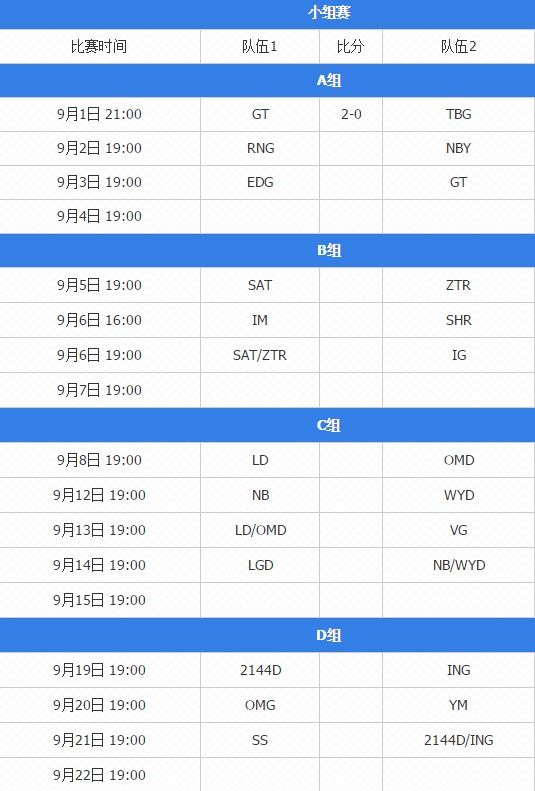 LOL2016NEST电竞大赛赛程_2016NEST直播地址