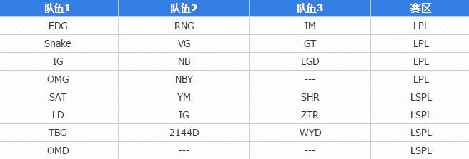 LOL2016NEST电竞大赛赛程_2016NEST直播地址