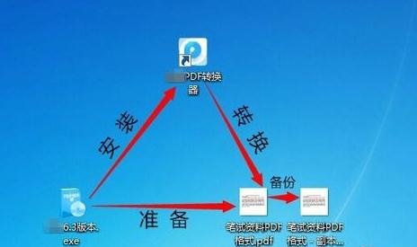 怎样将pdf转成word并可以编辑