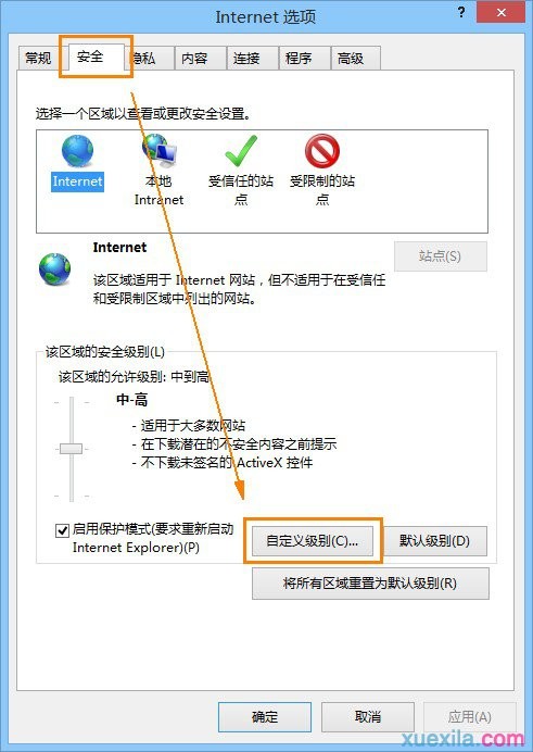 IE��ȫ���Զ��弶��